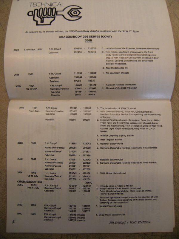 Click image for larger version

Name:	2013_1080WYL8356enginechassisnos013.jpg
Views:	92
Size:	67.5 KB
ID:	20402