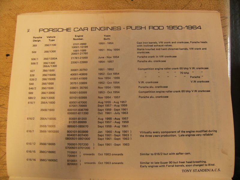 Click image for larger version

Name:	2013_1080WYL8356enginechassisnos015.jpg
Views:	128
Size:	72.3 KB
ID:	20404