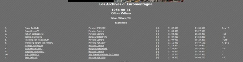 Click image for larger version

Name:	Ollonv2.JPG
Views:	35
Size:	24.5 KB
ID:	50480