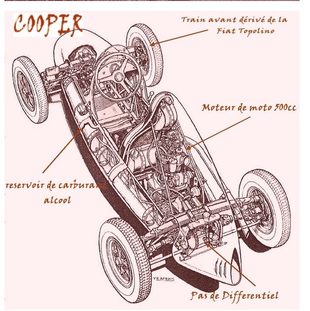 Click image for larger version

Name:	racer10.JPG
Views:	60
Size:	105.4 KB
ID:	59305