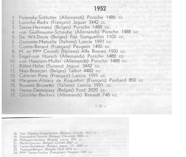 Click image for larger version

Name:	CSLRL52classement.JPG
Views:	46
Size:	64.8 KB
ID:	64776