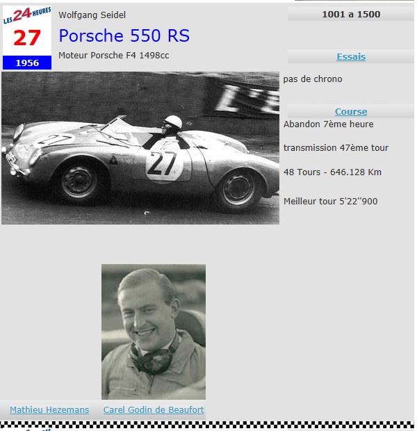 Click image for larger version

Name:	lemanscarelgodindebeaufort.JPG
Views:	42
Size:	58.9 KB
ID:	65178