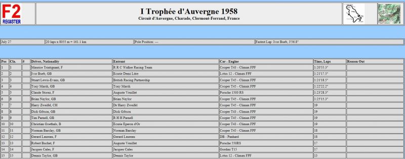 Click image for larger version

Name:	Auvergneformula2.JPG
Views:	39
Size:	55.2 KB
ID:	66297
