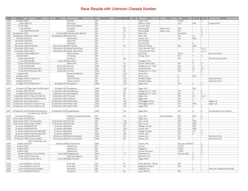 Click image for larger version

Name:	UnknownChassis_Page_1.jpg
Views:	61
Size:	101.7 KB
ID:	70480