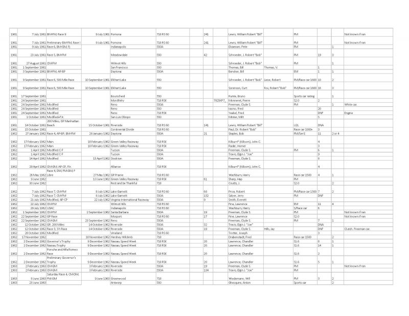 Click image for larger version

Name:	UnknownChassis_Page_4.jpg
Views:	56
Size:	89.8 KB
ID:	70483