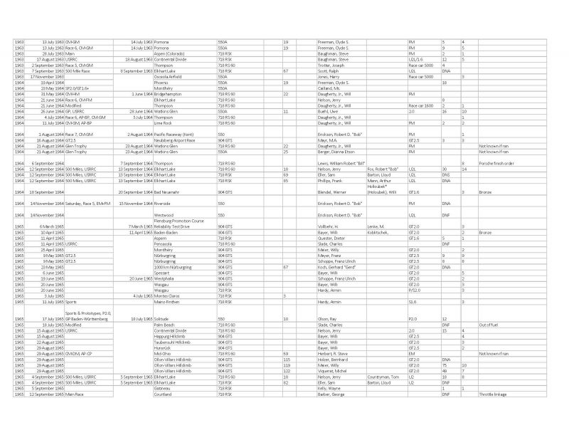 Click image for larger version

Name:	UnknownChassis_Page_5.jpg
Views:	57
Size:	94.4 KB
ID:	70484