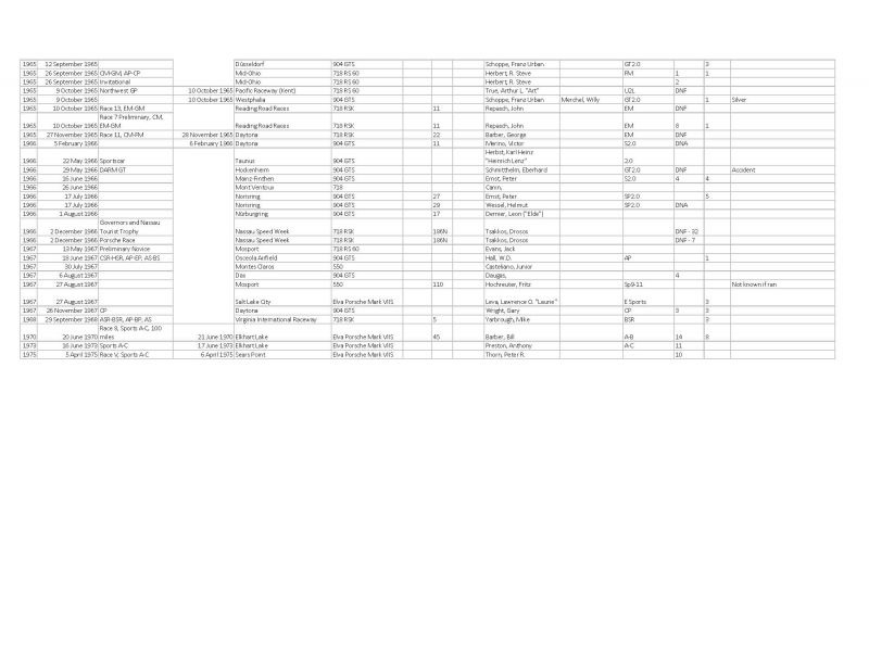 Click image for larger version

Name:	UnknownChassis_Page_6.jpg
Views:	53
Size:	54.0 KB
ID:	70485