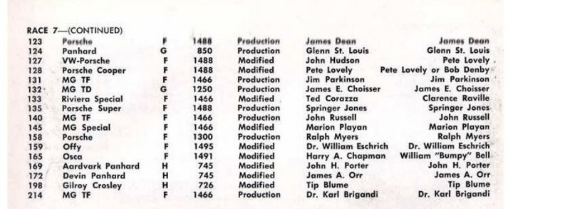 Click image for larger version

Name:	Deanbakersfieldstartlist.JPG
Views:	45
Size:	46.7 KB
ID:	90228
