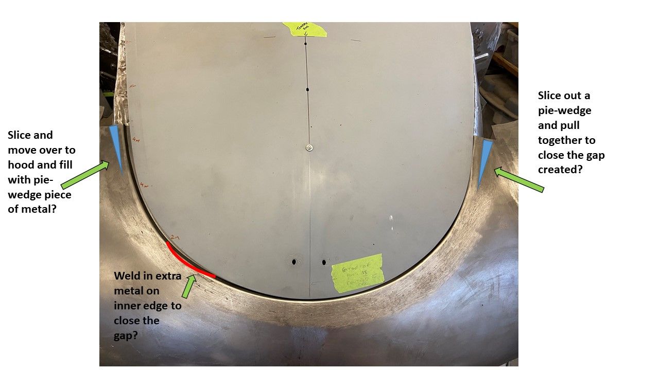 Click image for larger version

Name:	hood gap alignment.jpg
Views:	313
Size:	95.9 KB
ID:	108415
