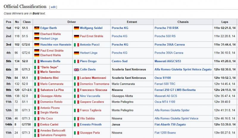 Click image for larger version

Name:	TF59results.JPG
Views:	118
Size:	84.6 KB
ID:	85685
