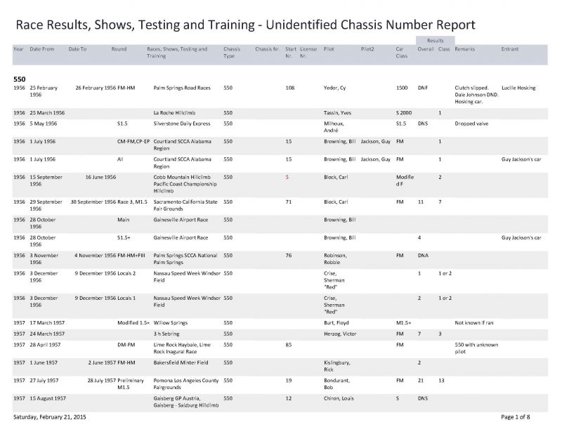 Click image for larger version

Name:	550-550AUnidentifiedResultsXChassis_Page_1.jpg
Views:	70
Size:	63.5 KB
ID:	57198