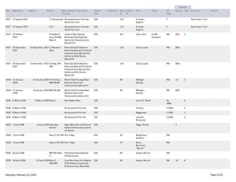 Click image for larger version

Name:	550-550AUnidentifiedResultsXChassis_Page_2.jpg
Views:	67
Size:	58.6 KB
ID:	57199