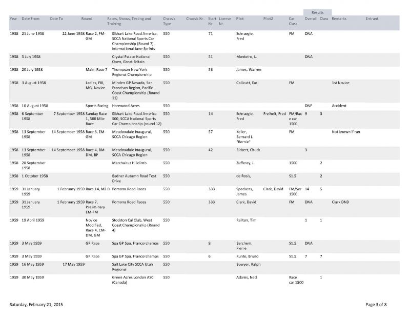 Click image for larger version

Name:	550-550AUnidentifiedResultsXChassis_Page_3.jpg
Views:	58
Size:	59.3 KB
ID:	57200