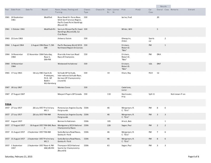 Click image for larger version

Name:	550-550AUnidentifiedResultsXChassis_Page_6.jpg
Views:	50
Size:	56.6 KB
ID:	57203