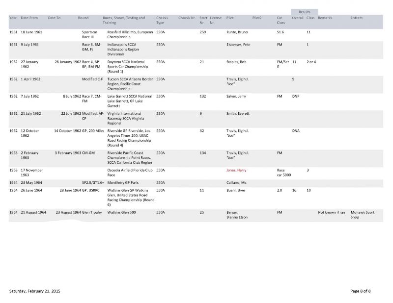 Click image for larger version

Name:	550-550AUnidentifiedResultsXChassis_Page_8.jpg
Views:	69
Size:	47.2 KB
ID:	57205