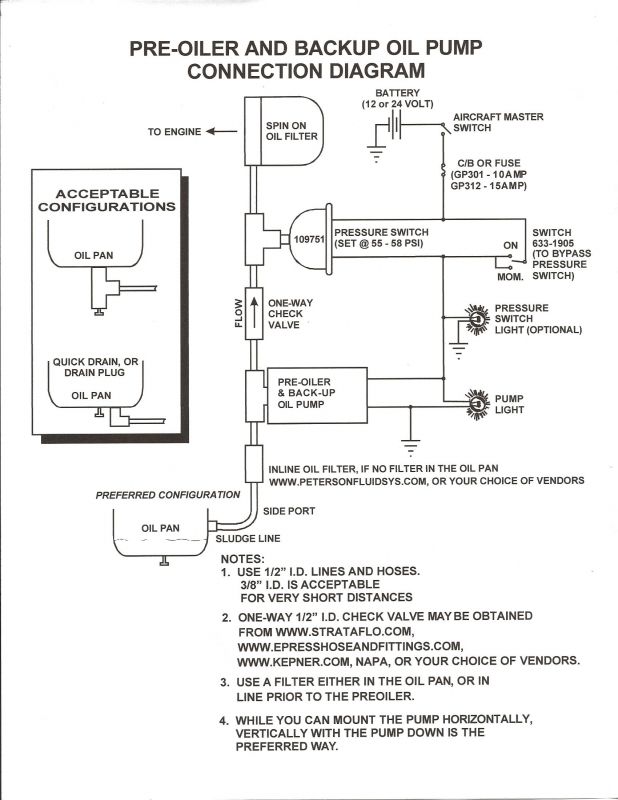 Click image for larger version

Name:	pre-oilerflowdiagram.jpg
Views:	222
Size:	71.0 KB
ID:	62040