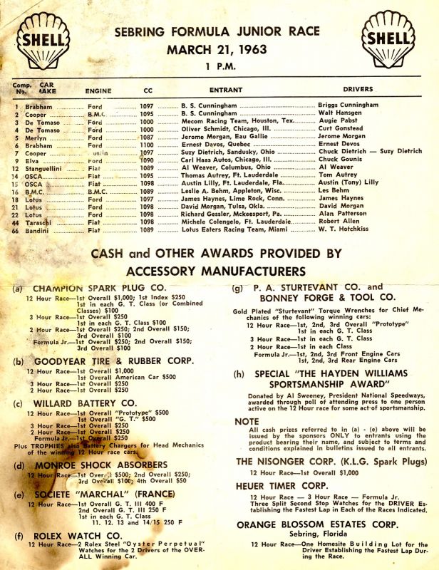 Click image for larger version

Name:	F.SebringFormulaJrEntries1963.jpg
Views:	43
Size:	144.3 KB
ID:	10961