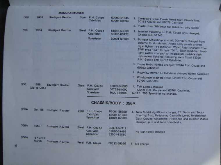 Click image for larger version

Name:	resize1952chassisinfo2.jpg
Views:	80
Size:	62.7 KB
ID:	19638