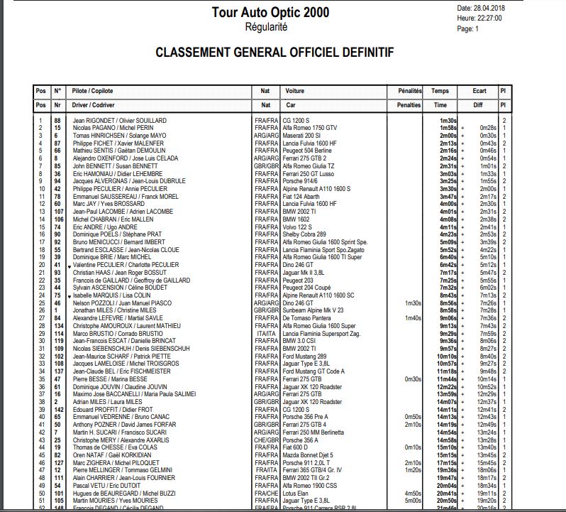 Click image for larger version

Name:	TAET5REGUL1.JPG
Views:	46
Size:	154.8 KB
ID:	100338