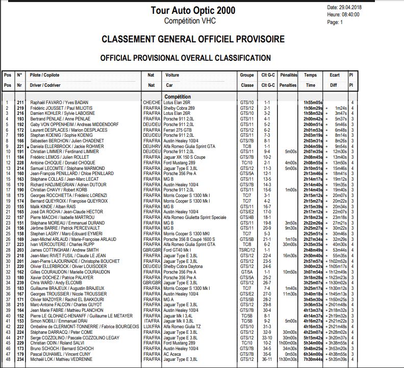 Click image for larger version

Name:	TAET5VHC.JPG
Views:	47
Size:	175.5 KB
ID:	100330