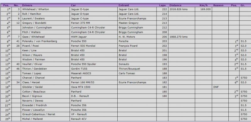 Click image for larger version

Name:	Reims545.JPG
Views:	69
Size:	76.5 KB
ID:	66373