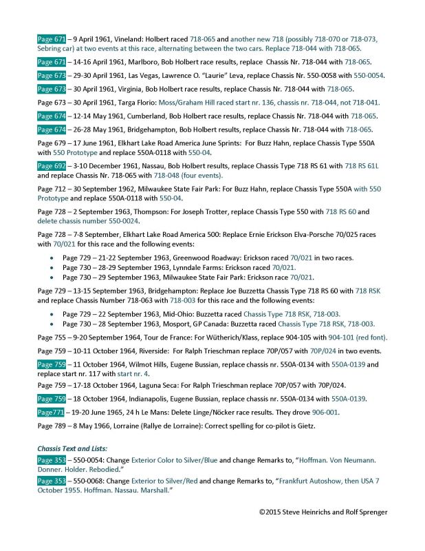 Click image for larger version

Name:	Errata004_Page_4.jpg
Views:	85
Size:	117.9 KB
ID:	57090