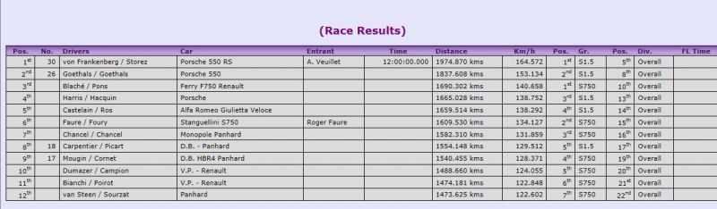 Click image for larger version

Name:	Reims12H15.JPG
Views:	72
Size:	42.8 KB
ID:	66427