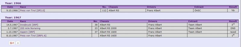 Click image for larger version

Name:	ALBERTrs1.JPG
Views:	74
Size:	24.5 KB
ID:	70850