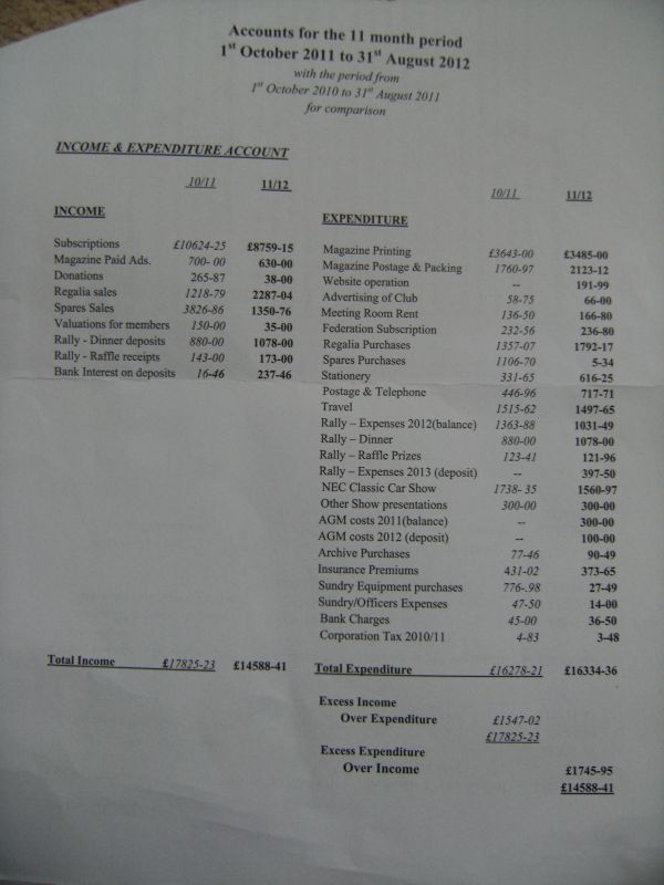 Click image for larger version

Name:	2012_1061oldphotosandhumberaccounts019.jpg
Views:	43
Size:	52.5 KB
ID:	19709