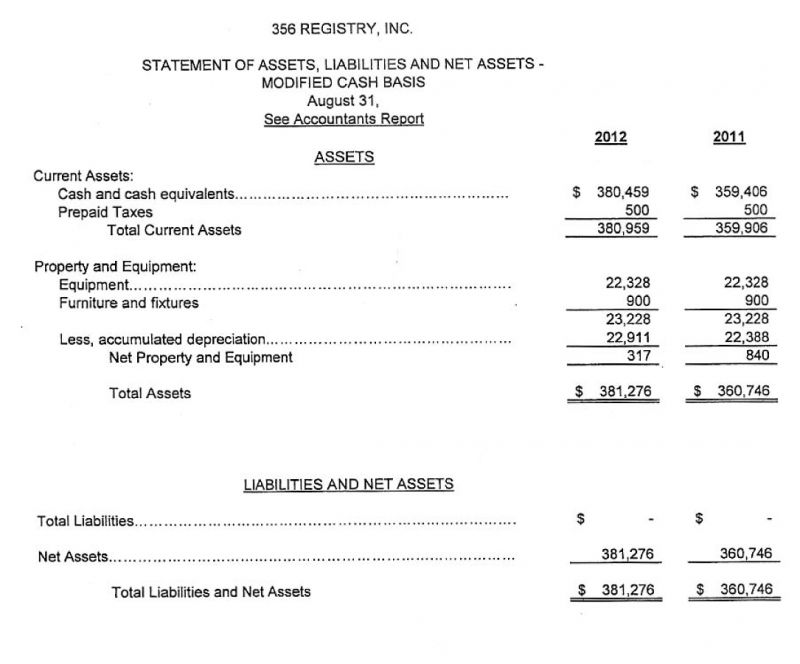 Click image for larger version

Name:	Accountantreport-2.jpg
Views:	46
Size:	55.0 KB
ID:	19272