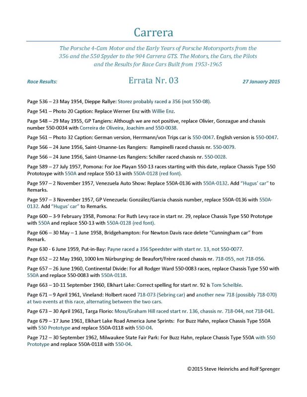 Click image for larger version

Name:	Errata003-20150127_Page_1.jpg
Views:	75
Size:	95.0 KB
ID:	55665