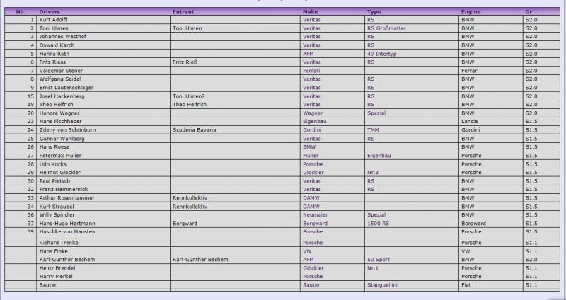 Click image for larger version

Name:	356entyrylist.JPG
Views:	51
Size:	79.5 KB
ID:	84036